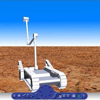 System Interface Visual Models 的图像结果