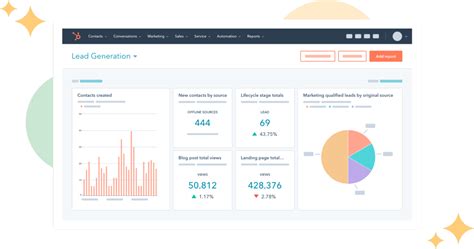 Image result for Software as a Service Examples