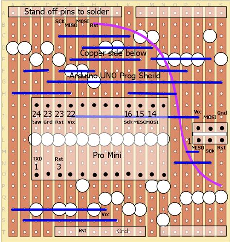 Image result for Arduino Mini Programming