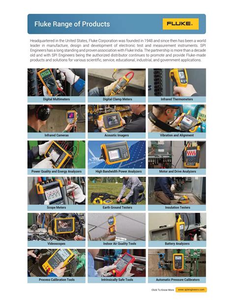 Image result for fluke multimeter functions