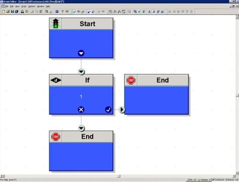 Image result for Internet Script Editor