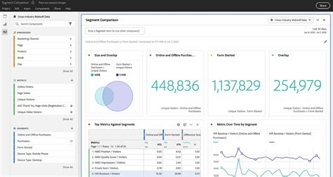 Image result for Benchmark Analytics Software