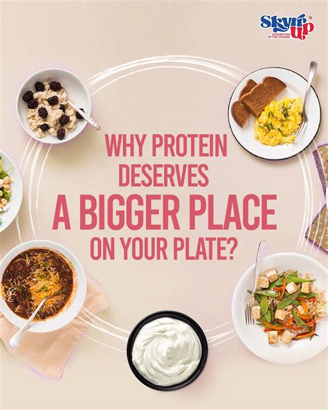 Why Protein Deserves a Bigger Place on Your Plate — And How Skyr Can H ...