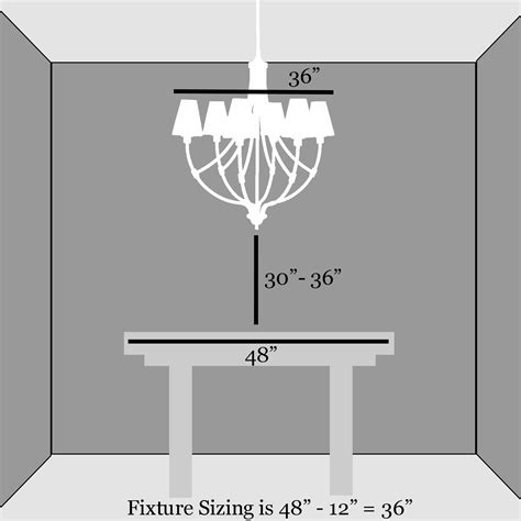 140 Lighting ideas | lighting, light fixtures, visual comfort lighting