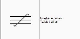 Image result for Cobb Douglas Function Explained