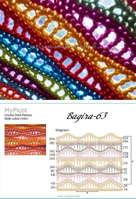 Image result for Crochet Wave Stitch Pattern