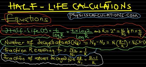 Image result for Solving Half-Life Problems