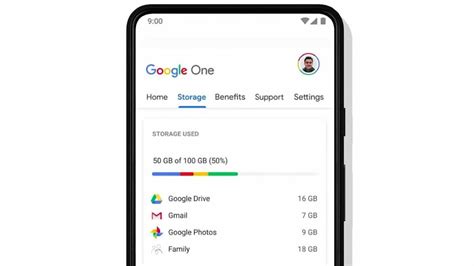 Image result for One Google.com