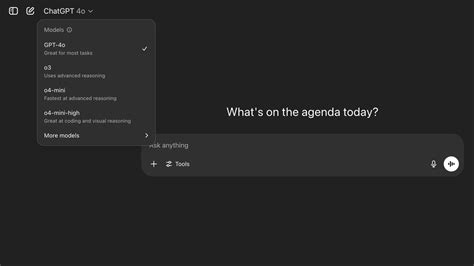 Different Types of Chat GPT 的图像结果