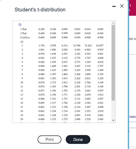 Student's T-Distribution Examples 的图像结果