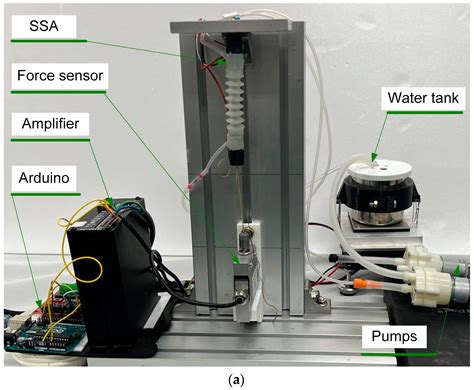 Tendon-Driven Gripper with Variable Stiffness Joint and Water-Cooled ...