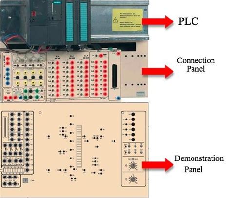 Process Simulator Distribution Builder 的图像结果