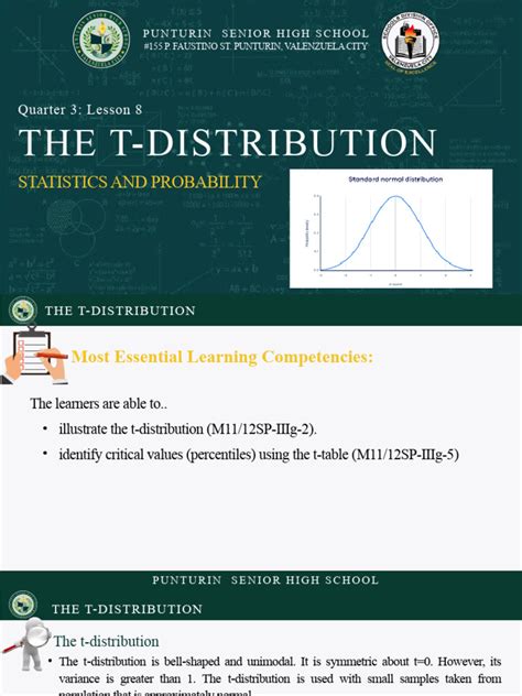 Image result for T Distribution Tutorial