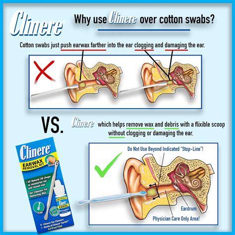 Clinere Ear Oil Conditioner & Cleaners Kit - 1 Ea, 4 Ear Tips | Buy Now ...