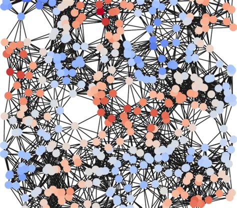 Spectral Processing Graph 的图像结果