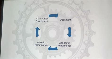 site:www.ridgecrestca.com 的图像结果