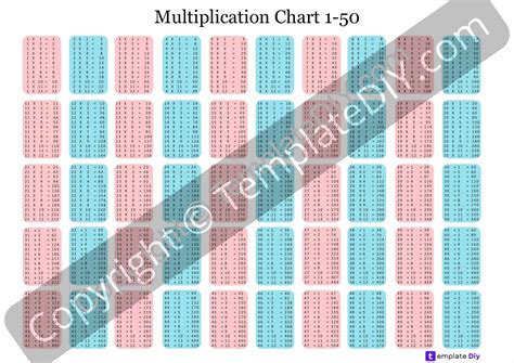 Multiplication Chart 1 50 Printable Multiplication Charts Times