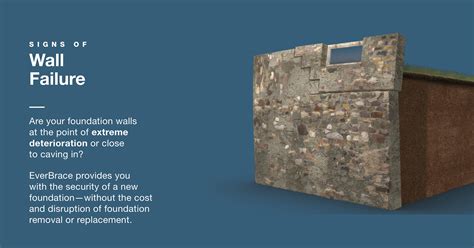 Image result for Guide Signs Collapse