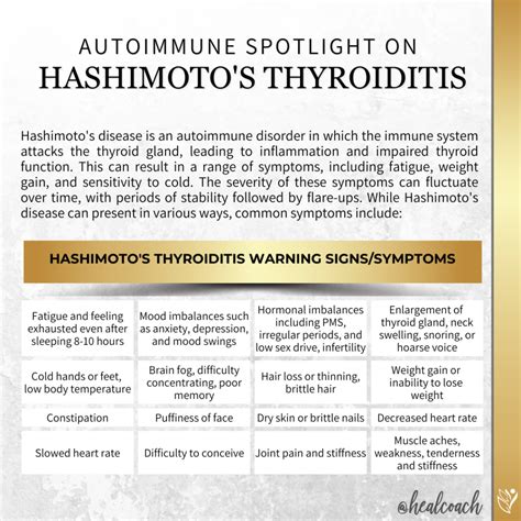 Autoimmune Spotlight | Understanding Hashimoto's Thyroiditis: Symptoms, Causes, And Effective ...