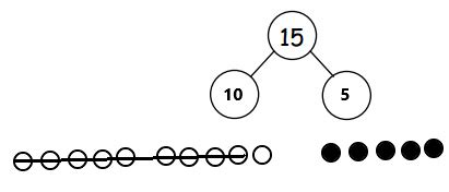 First Grade Math Module 2 Lesson 13 的图像结果
