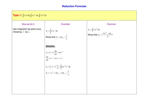 Reduction Formulae Examples 的图像结果