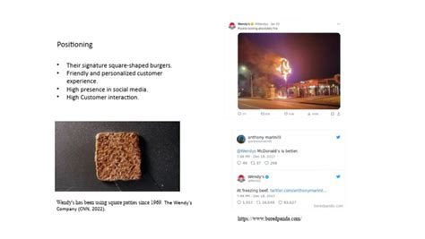 Image result for Basic Positioning