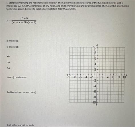 Image result for Rational function Simplifying