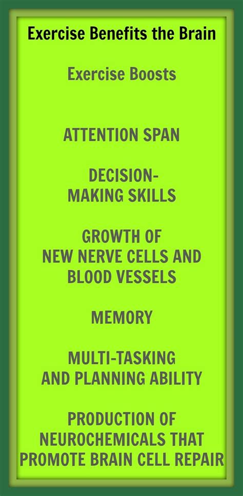 Exercise Importance 的图像结果