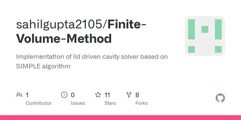 Finite Volume Method Explained with Example 的图像结果