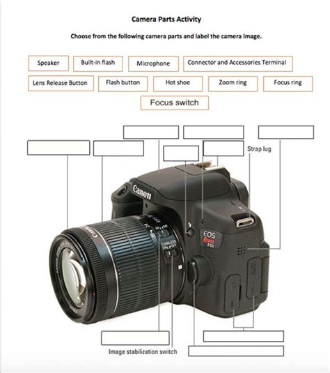 Basic Camera Diagram 的图像结果
