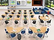 Posters & Charts for Teachers | Classroom Decor| Lakeshore®