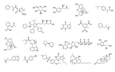 Drug 的图像结果