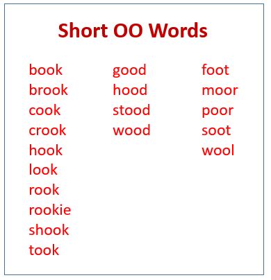 Words With Long Oo Sound Worksheets | Kowala Pictures