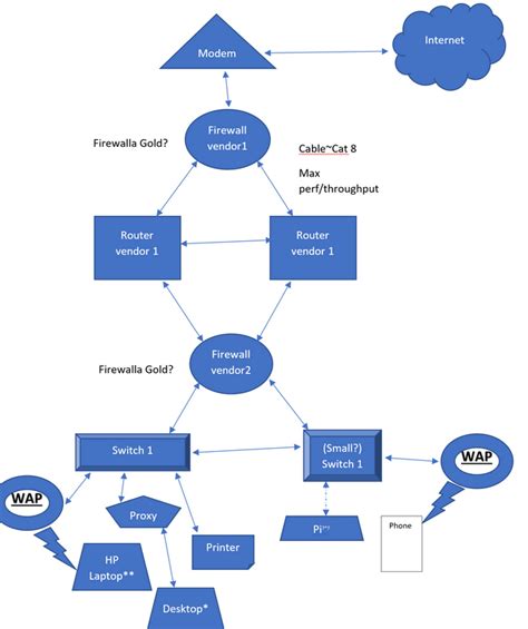 MCOSMOS CMM Programmers 的图像结果