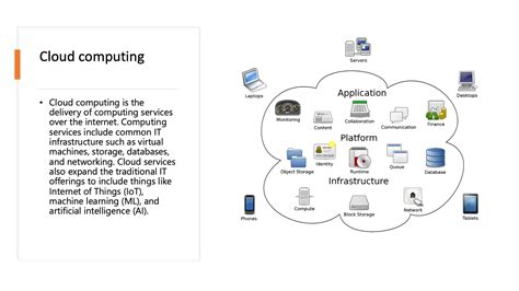 Image result for Azure Management Groups and Subscriptions