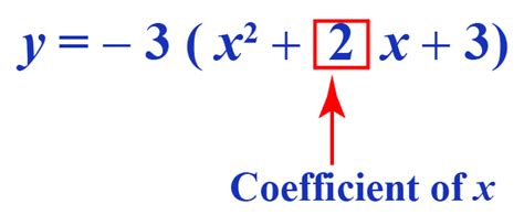 How to Do Standard Form to Vertex Form 的图像结果