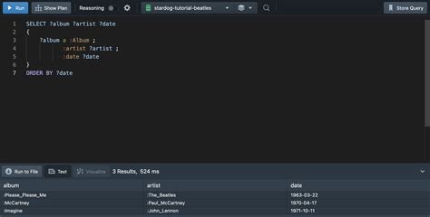 SPARQL Knowledge Graph 的图像结果