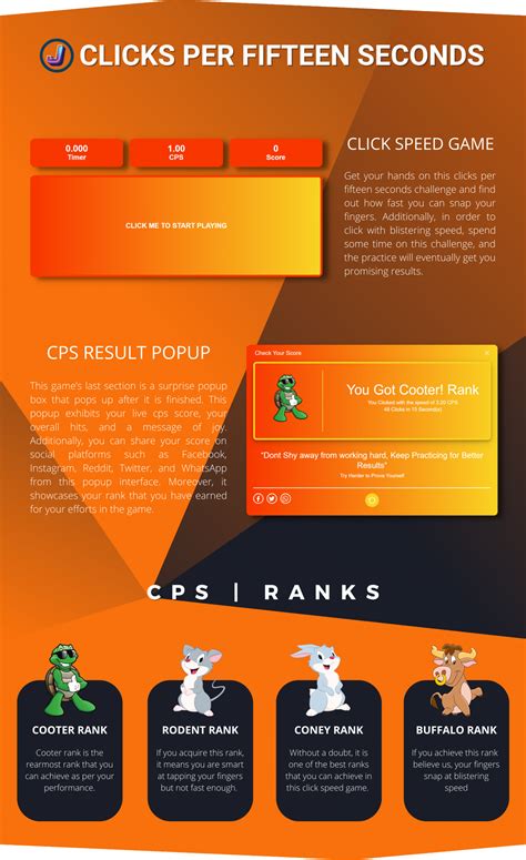 Clicks Per Fifteen Seconds | Click Speed Challenge - Joltfly