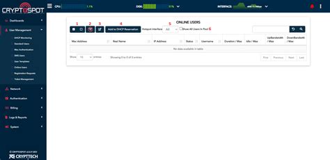 Mac User Management 的图像结果