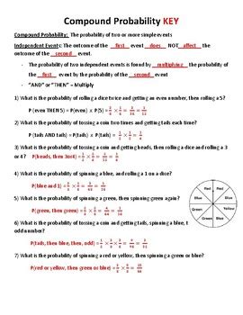 Image result for Compound probability distribution Compound Distribution Tutorials