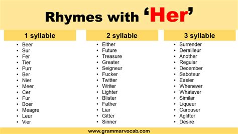 Words That Rhyme With Her - GrammarVocab