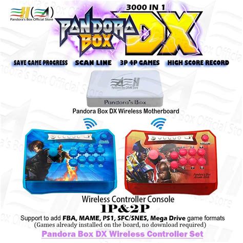 Image result for Pandora's Box Arcade Sticker