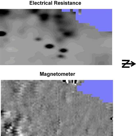 Image result for Gradient Resistance