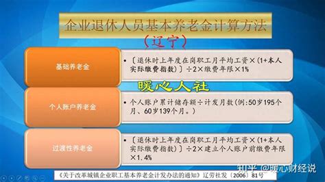 2023年9月开始，在辽宁省缴纳社保15年，养老金未来能领多少？ - 知乎