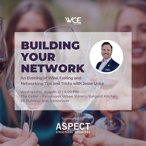 Image result for How to Create Network