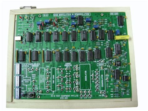 Image result for QAM Modulation Tutorial