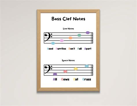 Image result for Learning Music Notes