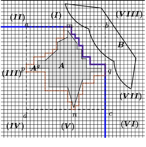 Image result for Theorem Proofs