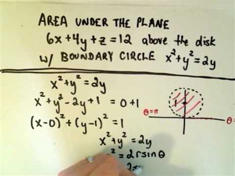 Image result for Multiple Integration Using Polar Coordinates