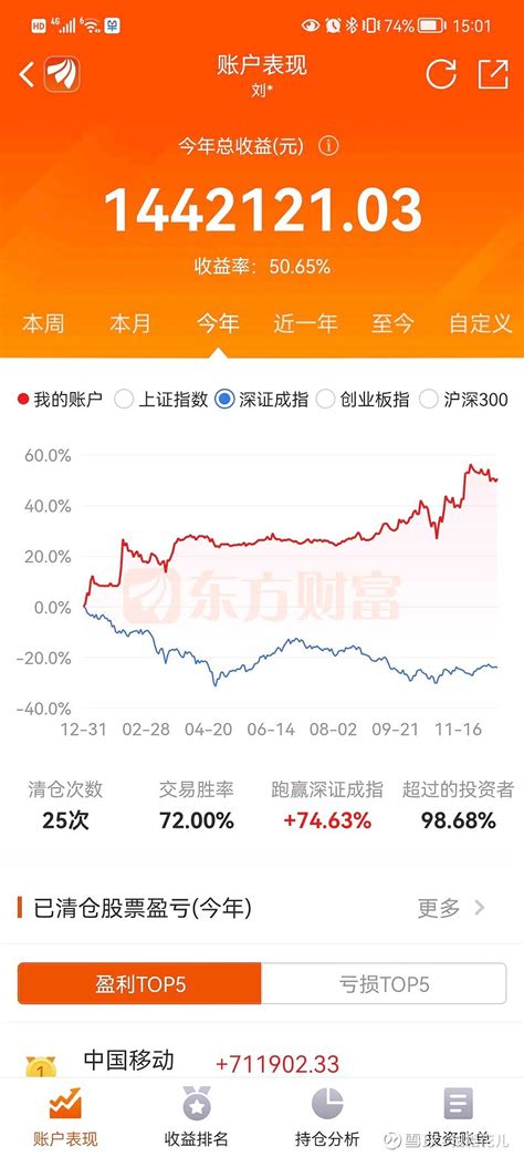 人均1万8，过年是怎么让你变穷的？-36氪